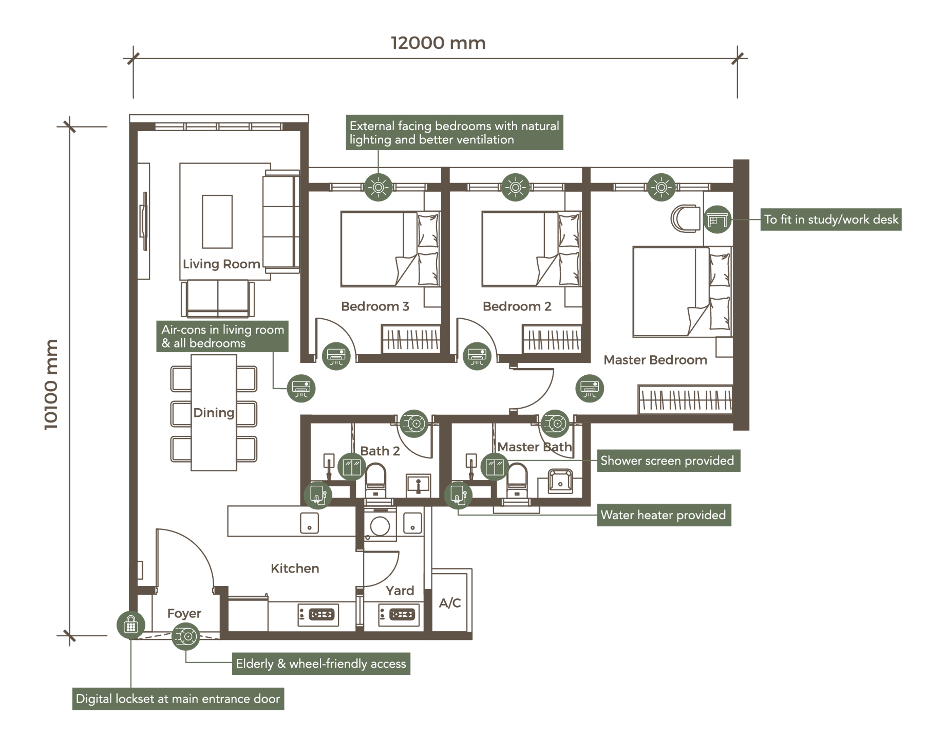 Type B1 Floor Plan