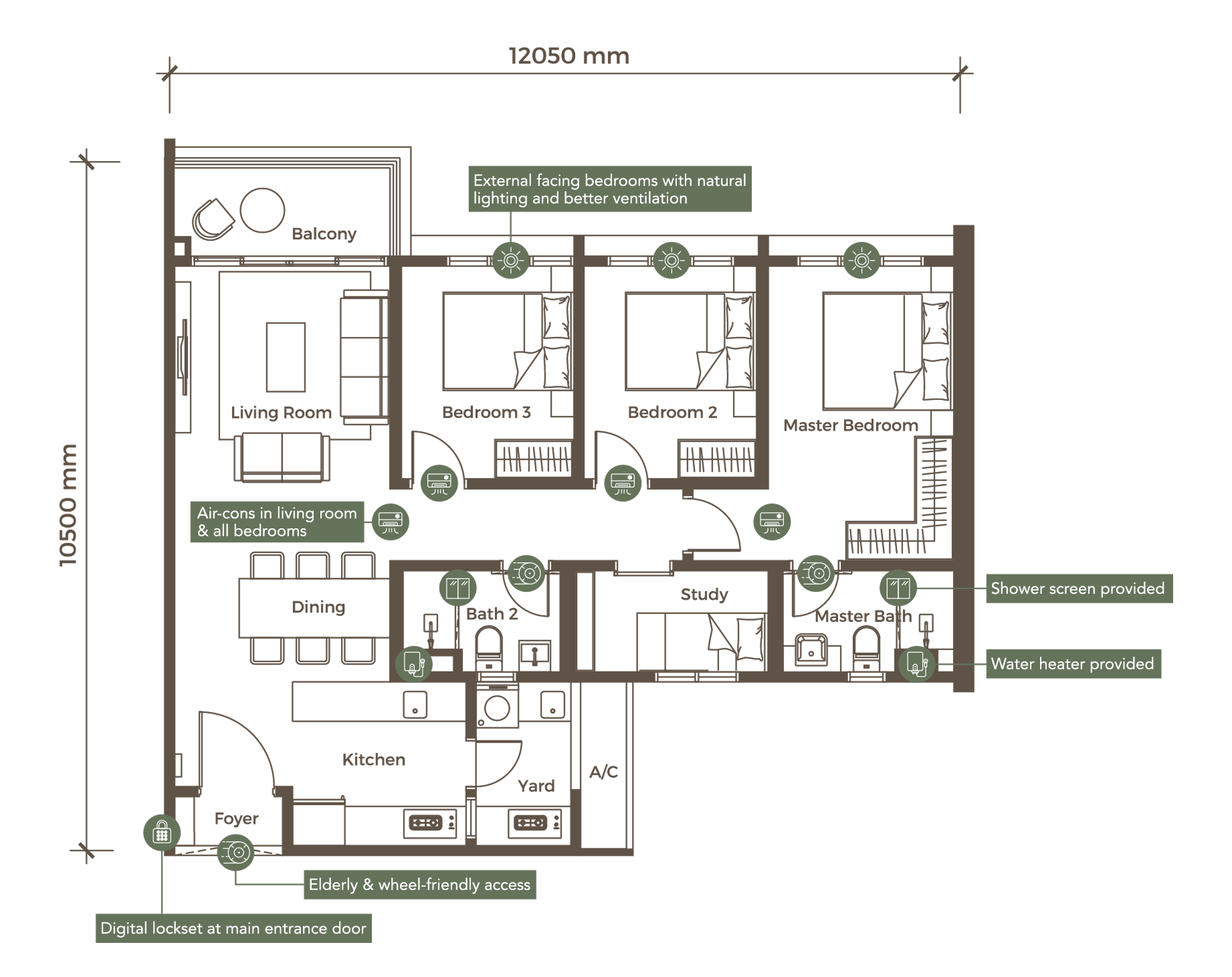 Type C1 Floor Plan