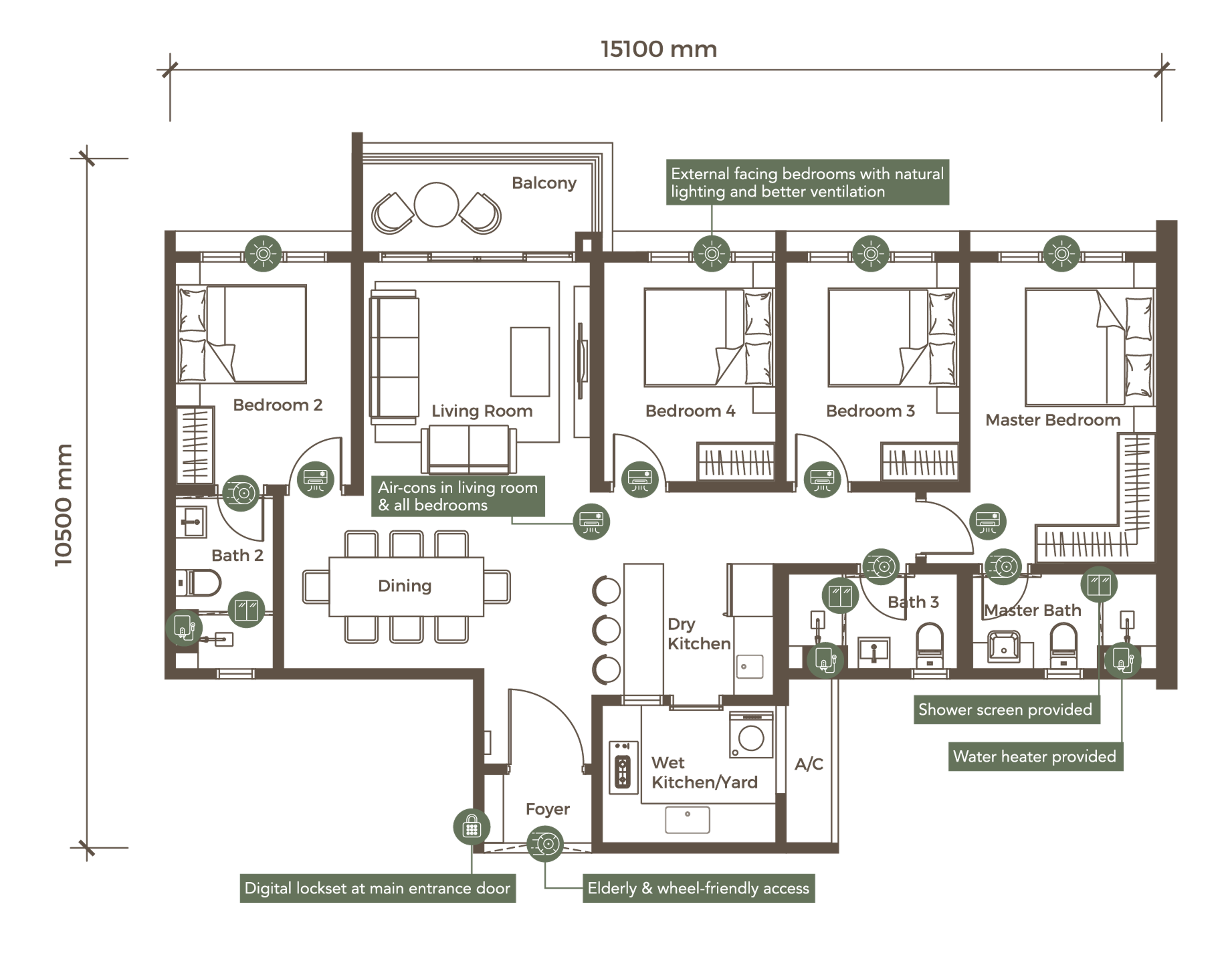 Type D1 Floor Plan